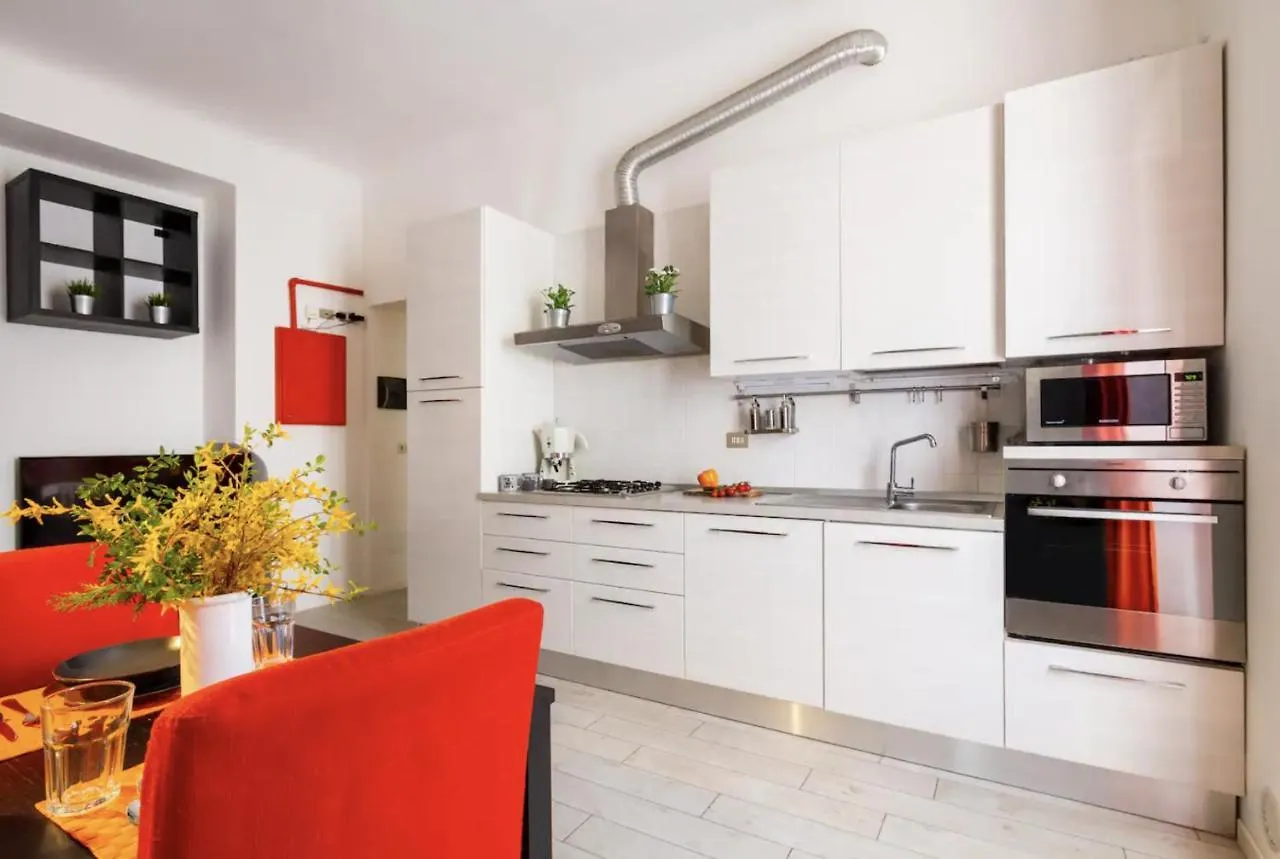Modern Apartment, Centro Piola contacts